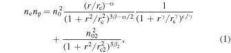 Equation (1)