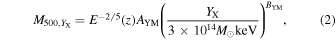 Equation (2)