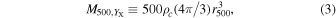 Equation (3)