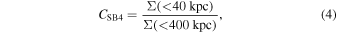Equation (4)