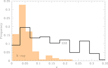 Figure 1. Refer to the following caption and surrounding text.