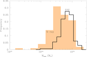 Figure 2. Refer to the following caption and surrounding text.