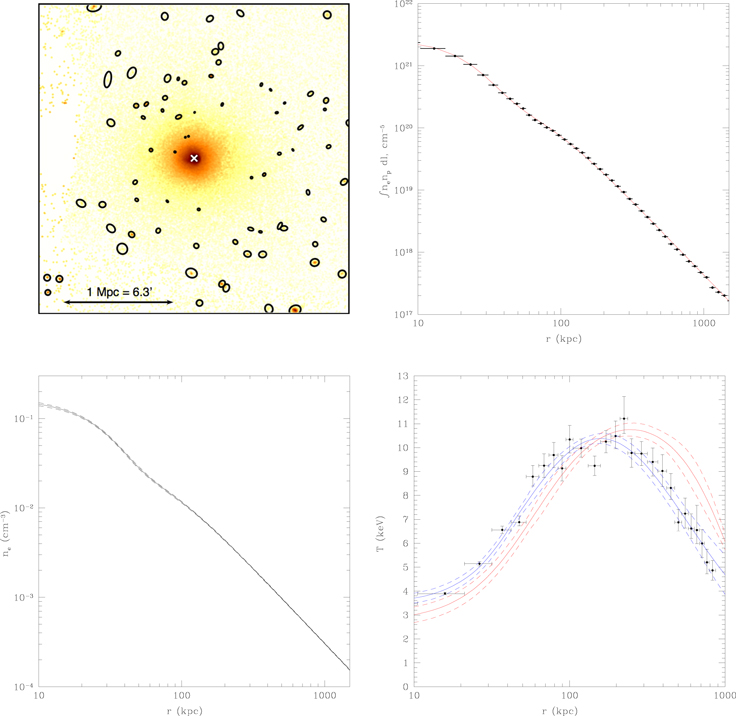 Figure 3. Refer to the following caption and surrounding text.