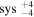 $\mathrm{sys}{\ }_{-4}^{+4}$
