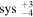 $\mathrm{sys}{\ }_{-4}^{+3}$