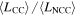 $\langle {L}_{\mathrm{CC}}\rangle /\langle {L}_{\mathrm{NCC}}\rangle $