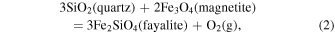 Equation (2)