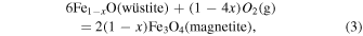 Equation (3)
