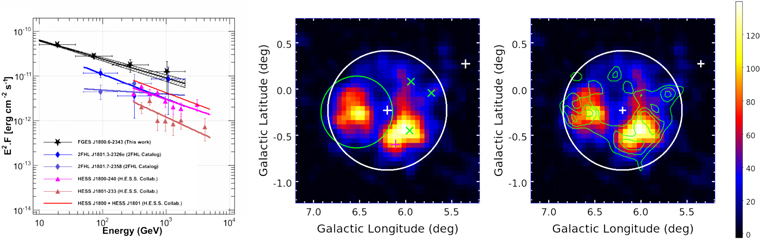 Figure 11. Refer to the following caption and surrounding text.