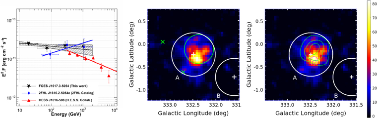 Figure 12. Refer to the following caption and surrounding text.
