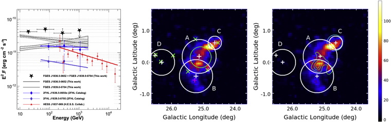 Figure 13. Refer to the following caption and surrounding text.