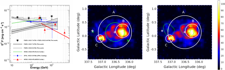 Figure 14. Refer to the following caption and surrounding text.