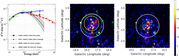 Figure 15. Refer to the following caption and surrounding text.