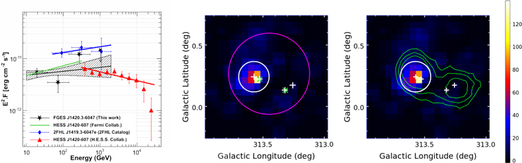 Figure 19. Refer to the following caption and surrounding text.