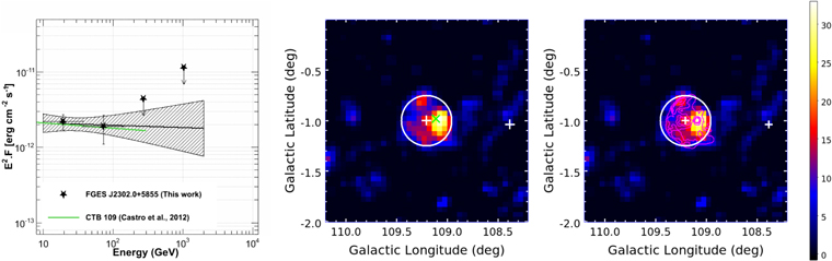 Figure 20. Refer to the following caption and surrounding text.