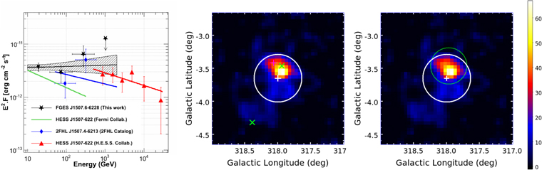 Figure 21. Refer to the following caption and surrounding text.