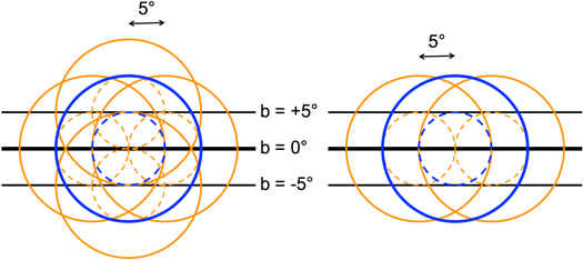 Figure 2. Refer to the following caption and surrounding text.