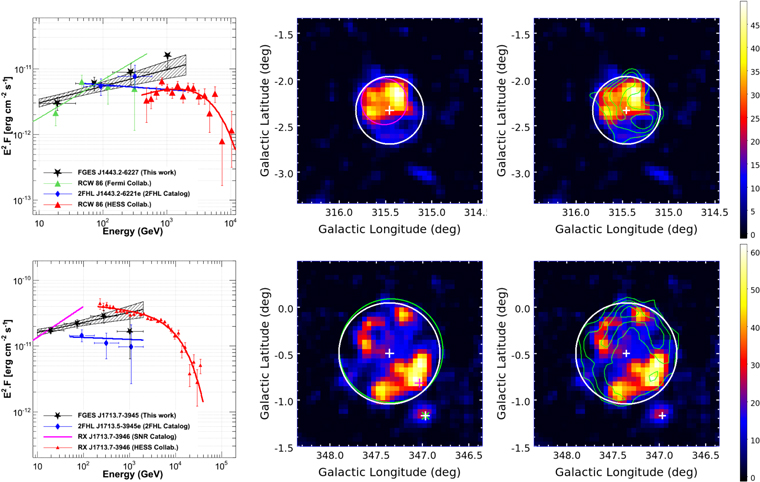 Figure 4. Refer to the following caption and surrounding text.
