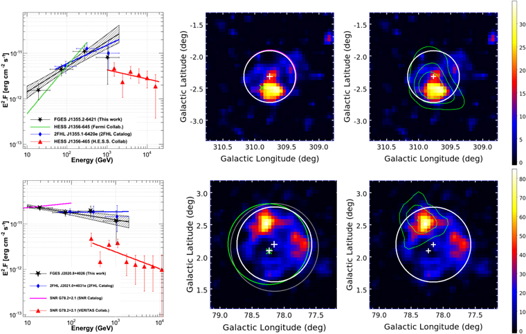 Figure 6. Refer to the following caption and surrounding text.