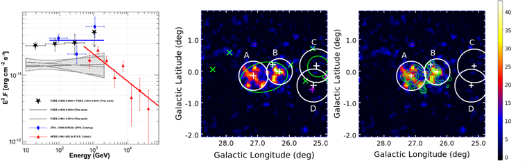 Figure 7. Refer to the following caption and surrounding text.
