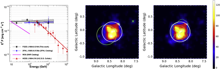 Figure 9. Refer to the following caption and surrounding text.