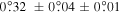 $0\buildrel{\circ}\over{.} 32\,\pm 0\buildrel{\circ}\over{.} 04\pm 0\buildrel{\circ}\over{.} 01$