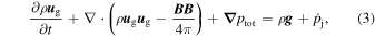Equation (3)