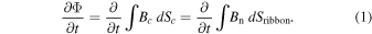 Equation (1)