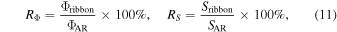 Equation (11)