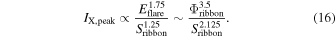 Equation (16)