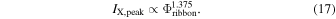 Equation (17)
