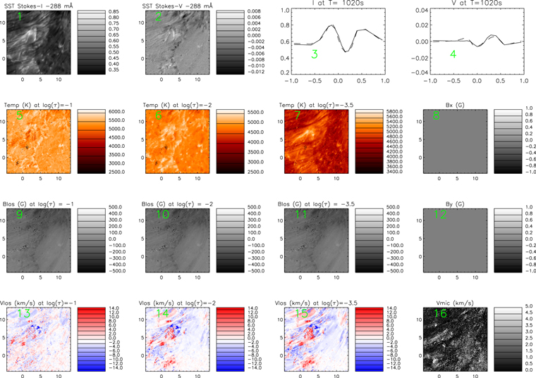 Figure 2. Refer to the following caption and surrounding text.