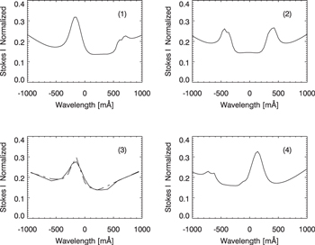 Figure 5. Refer to the following caption and surrounding text.