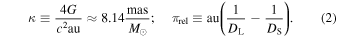 Equation (2)
