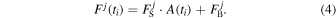 Equation (4)