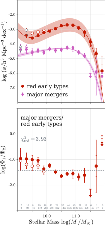 Figure 10. Refer to the following caption and surrounding text.