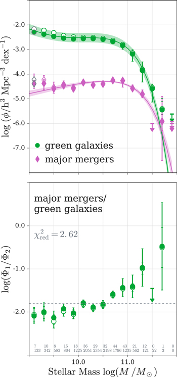 Figure 11. Refer to the following caption and surrounding text.