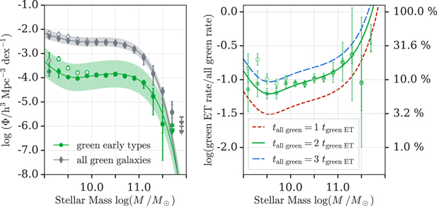 Figure 12. Refer to the following caption and surrounding text.