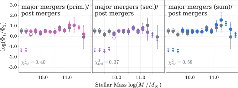 Figure 15. Refer to the following caption and surrounding text.