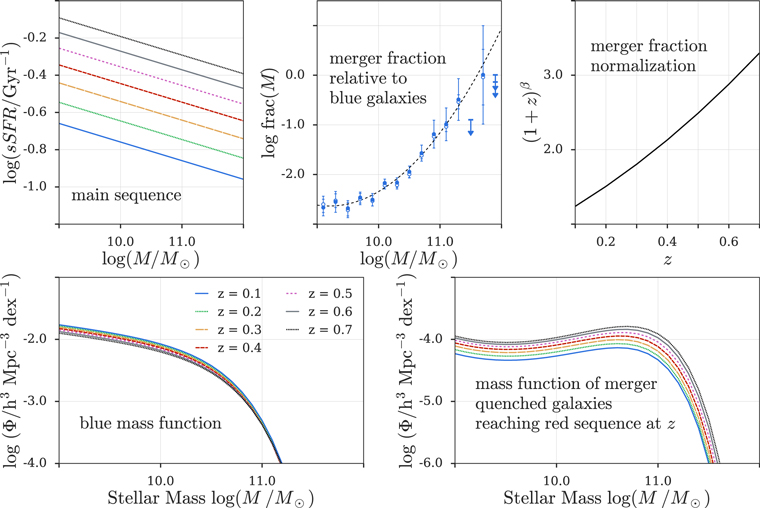 Figure 16. Refer to the following caption and surrounding text.