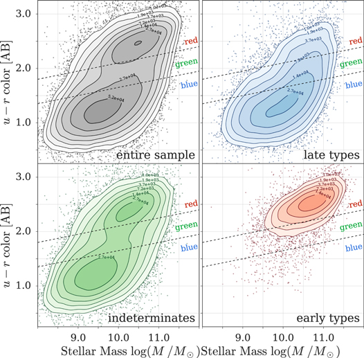 Figure 1. Refer to the following caption and surrounding text.