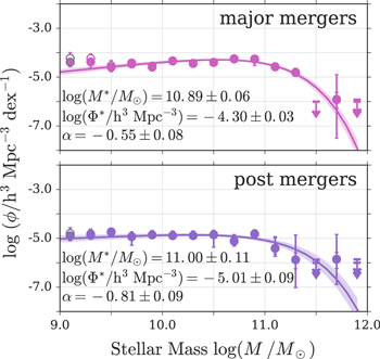 Figure 2. Refer to the following caption and surrounding text.