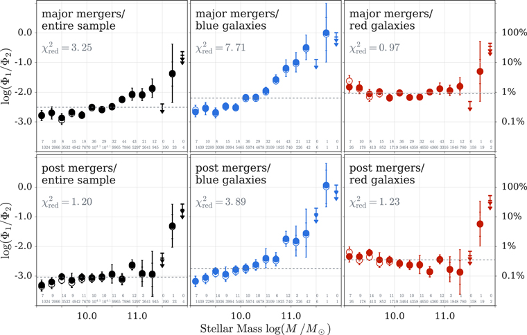 Figure 3. Refer to the following caption and surrounding text.