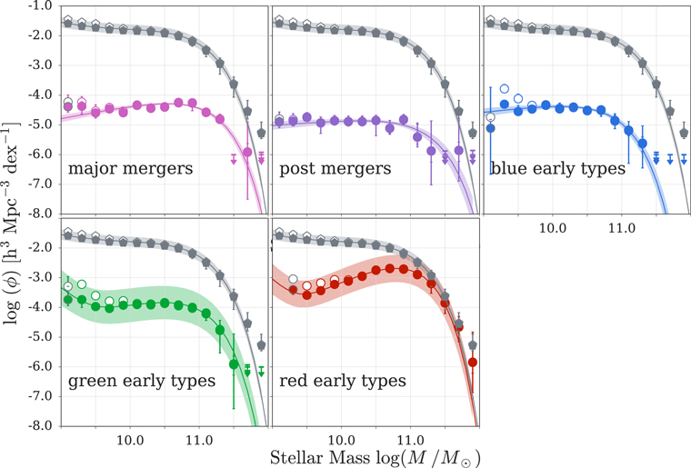 Figure 6. Refer to the following caption and surrounding text.
