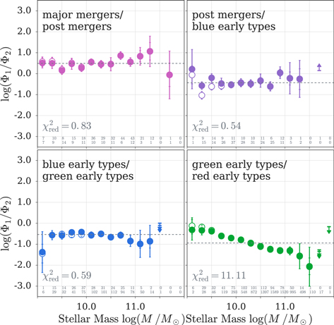 Figure 8. Refer to the following caption and surrounding text.