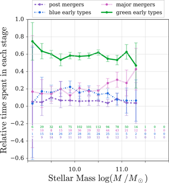 Figure 9. Refer to the following caption and surrounding text.