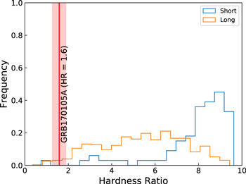 Figure 5. Refer to the following caption and surrounding text.