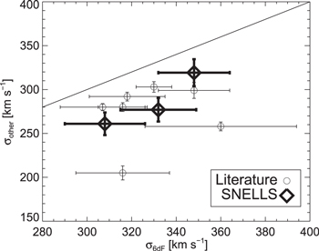 Figure 10. Refer to the following caption and surrounding text.