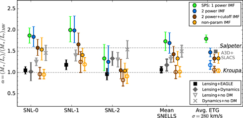Figure 11. Refer to the following caption and surrounding text.