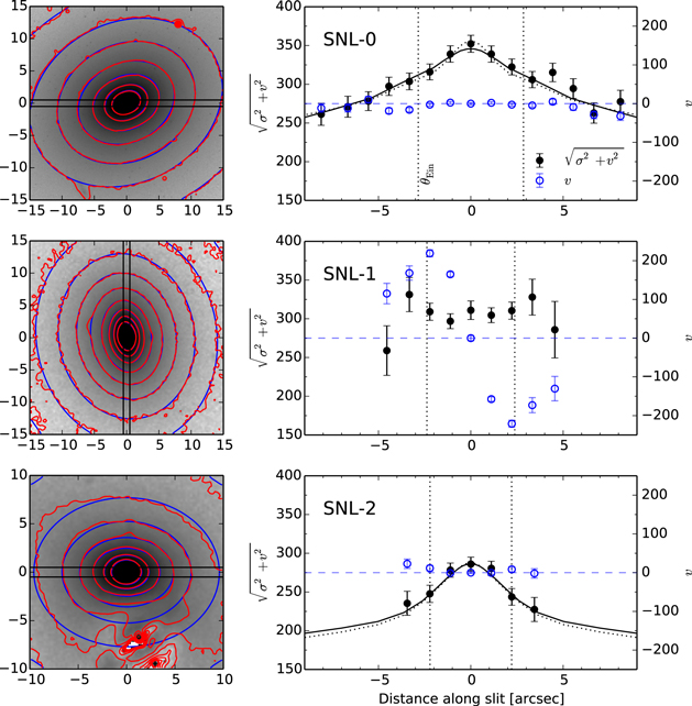 Figure 1. Refer to the following caption and surrounding text.